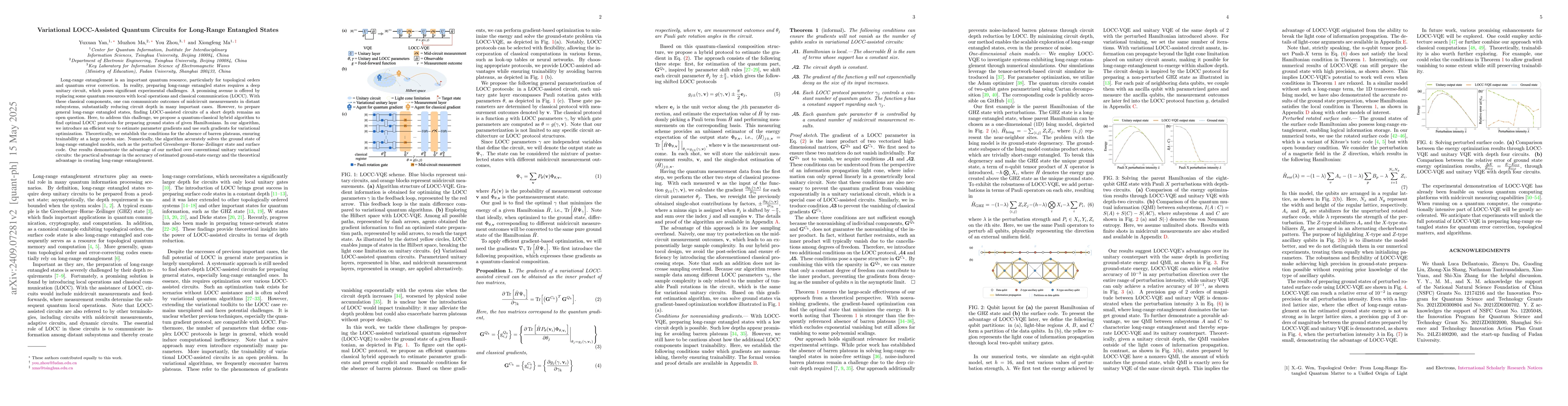 Thumbnail for Variational LOCC-assisted quantum circuits for long-range entangled
  states