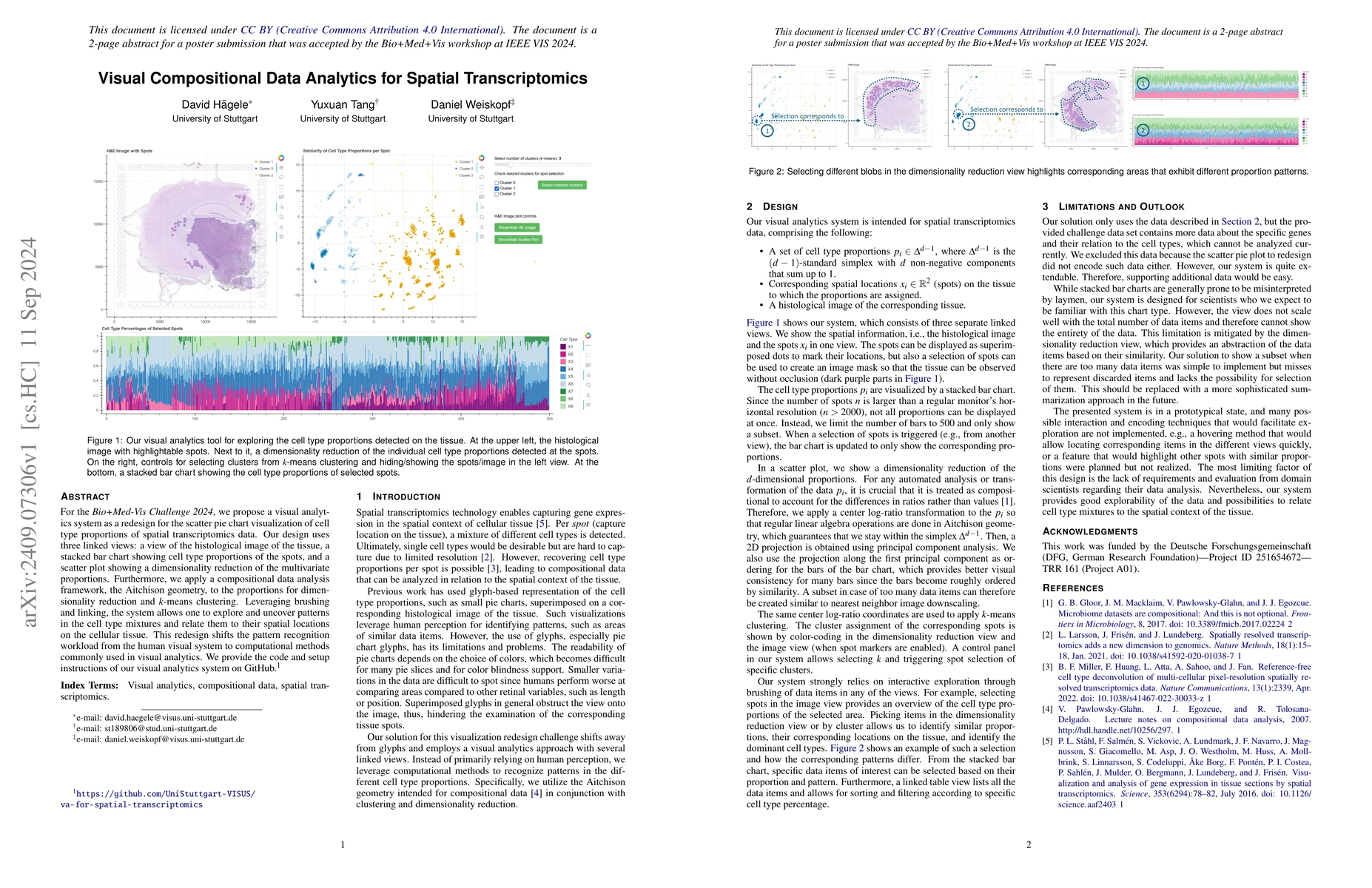Thumbnail for Visual Compositional Data Analytics for Spatial Transcriptomics