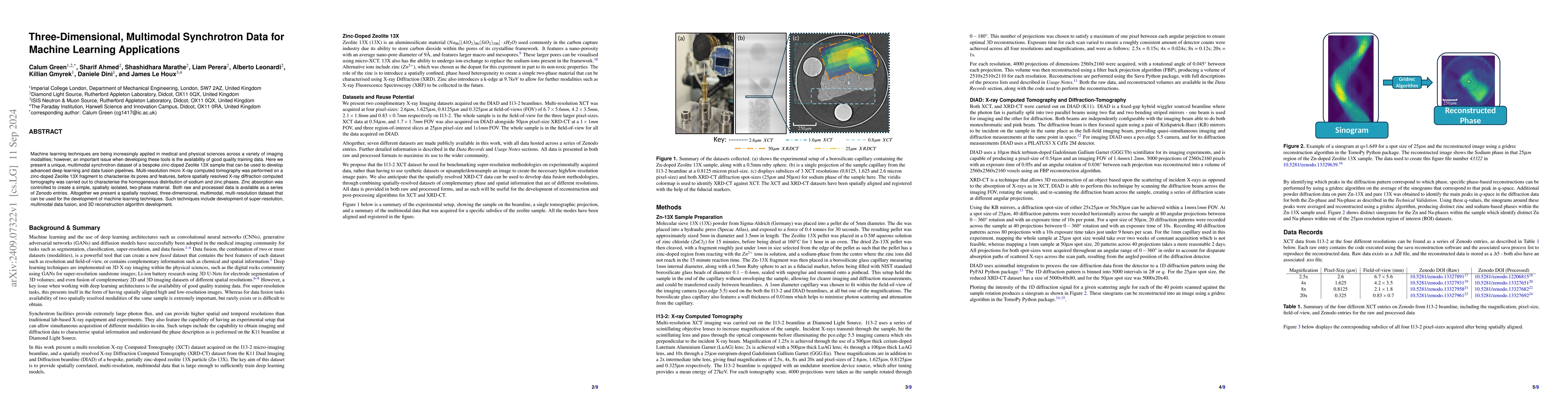 Thumbnail for Three-Dimensional, Multimodal Synchrotron Data for Machine Learning
  Applications
