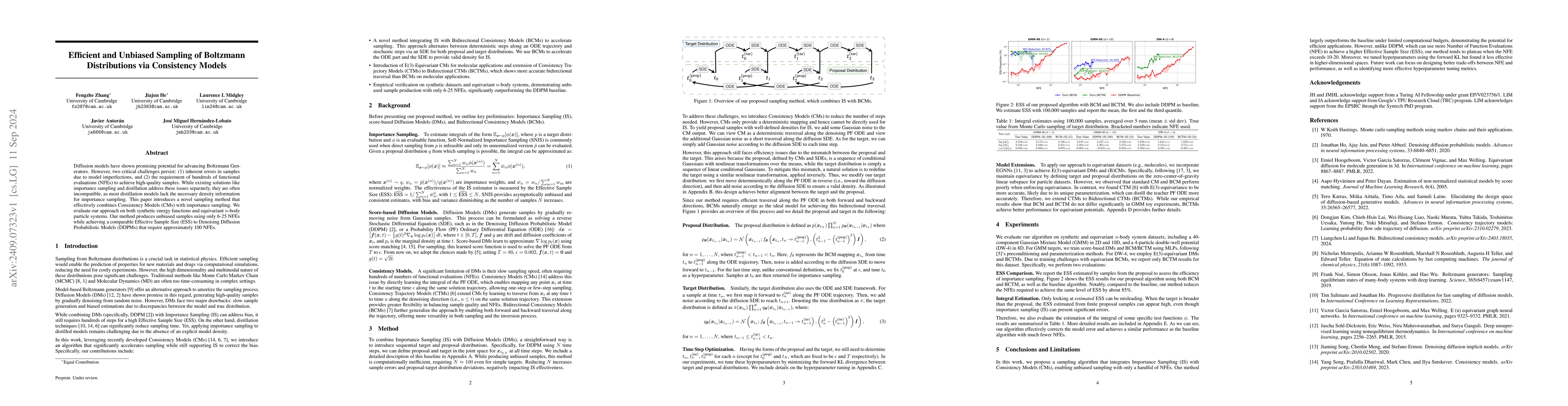 Thumbnail for Efficient and Unbiased Sampling of Boltzmann Distributions via
  Consistency Models