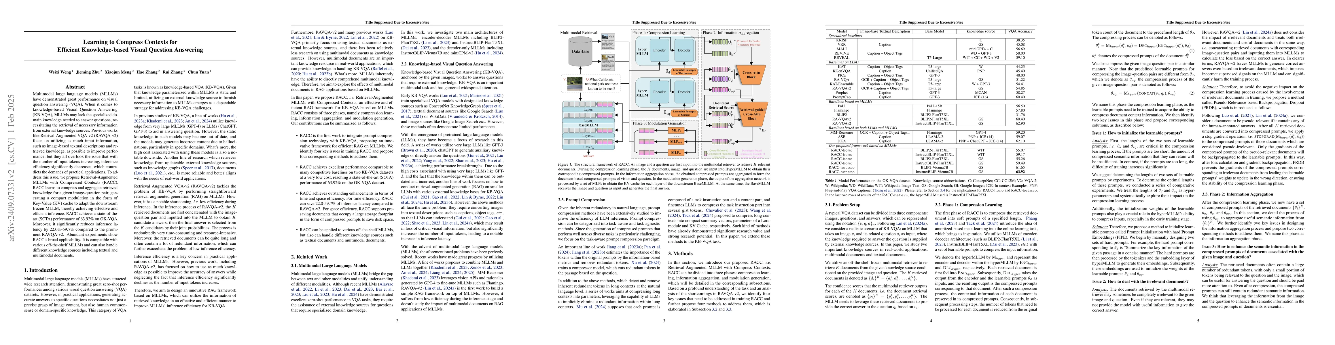 Thumbnail for Learning to Compress Contexts for Efficient Knowledge-based Visual
  Question Answering