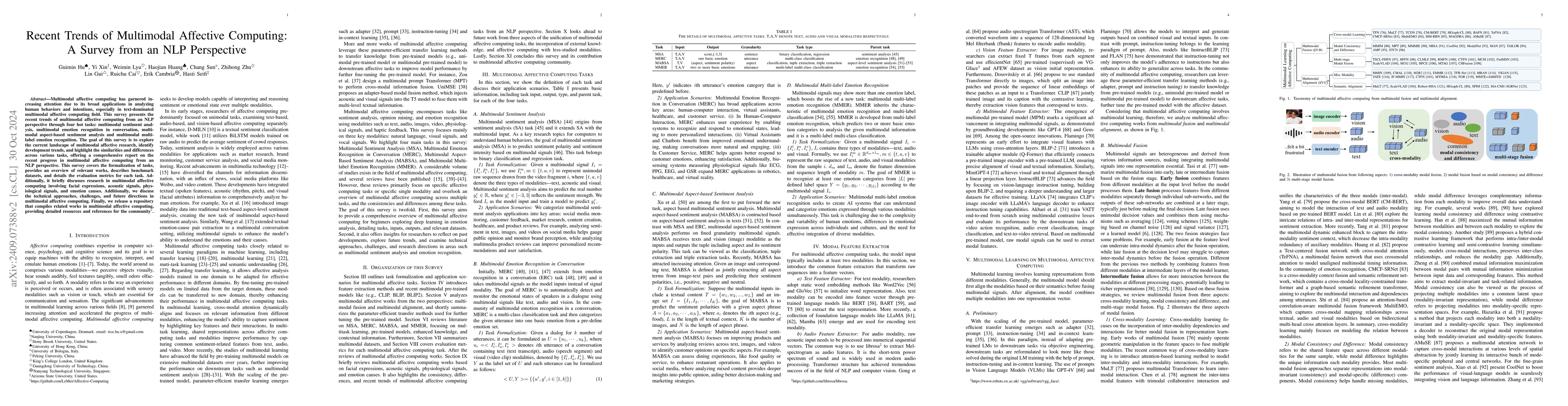 Thumbnail for Recent Trends of Multimodal Affective Computing: A Survey from NLP
  Perspective