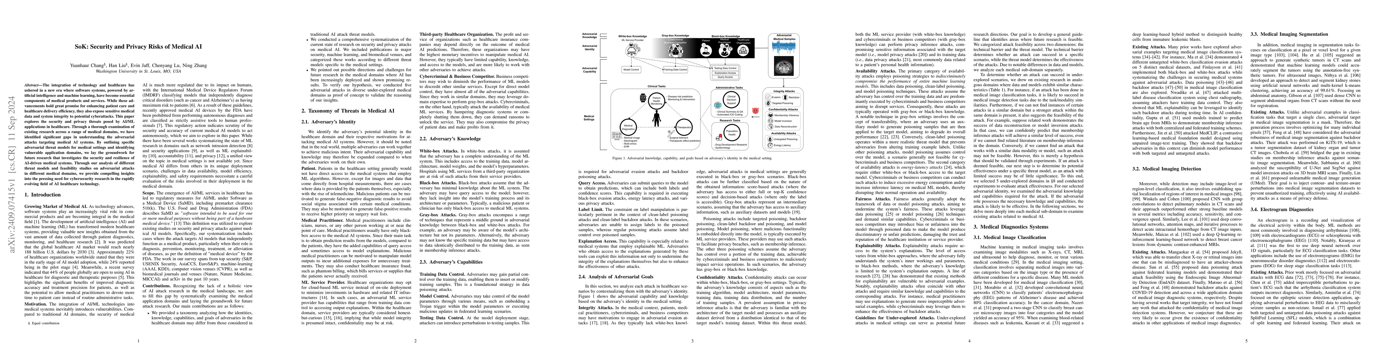 Thumbnail for SoK: Security and Privacy Risks of Medical AI