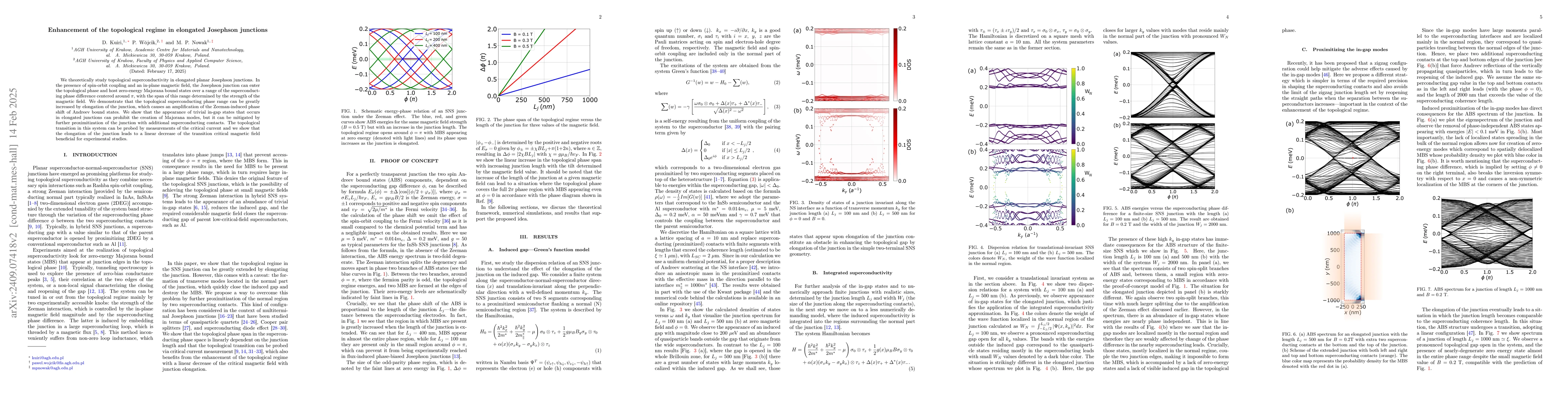 Thumbnail for Enhancement of topological regime in elongated Josephson junctions