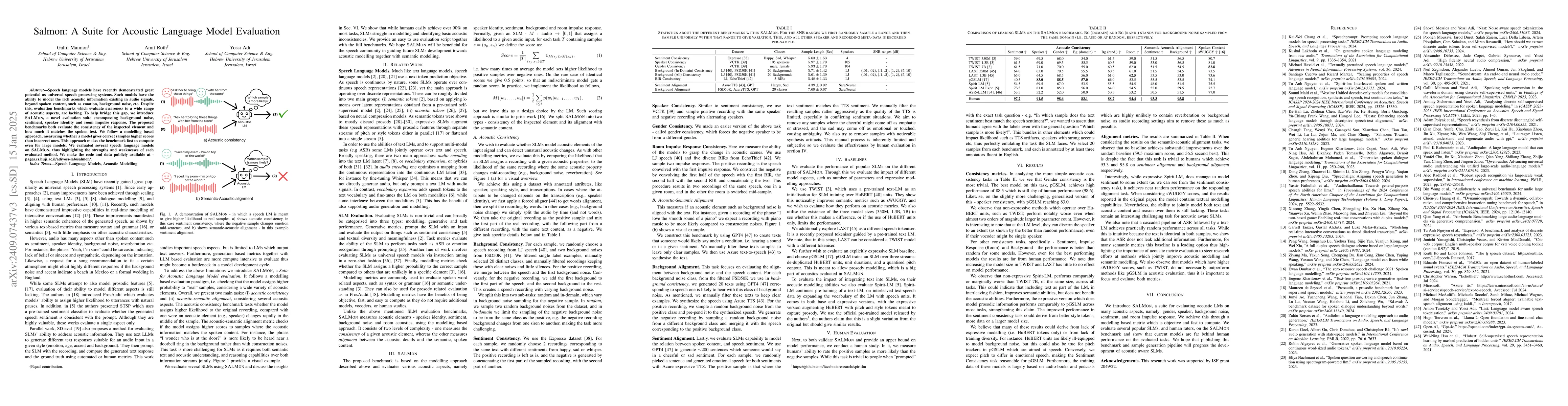 Thumbnail for A Suite for Acoustic Language Model Evaluation