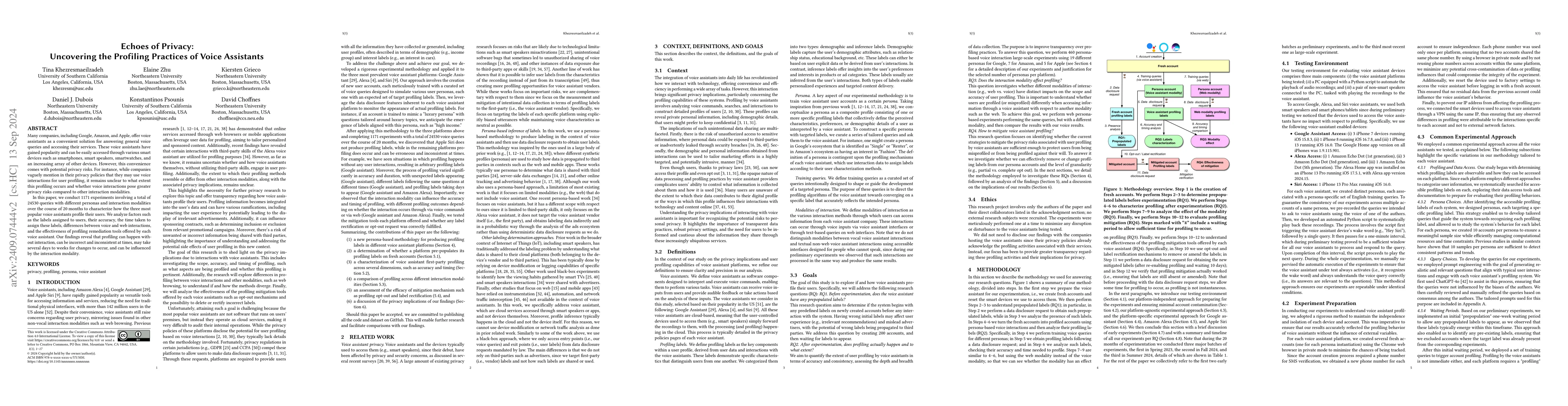 Thumbnail for Echoes of Privacy: Uncovering the Profiling Practices of Voice
  Assistants