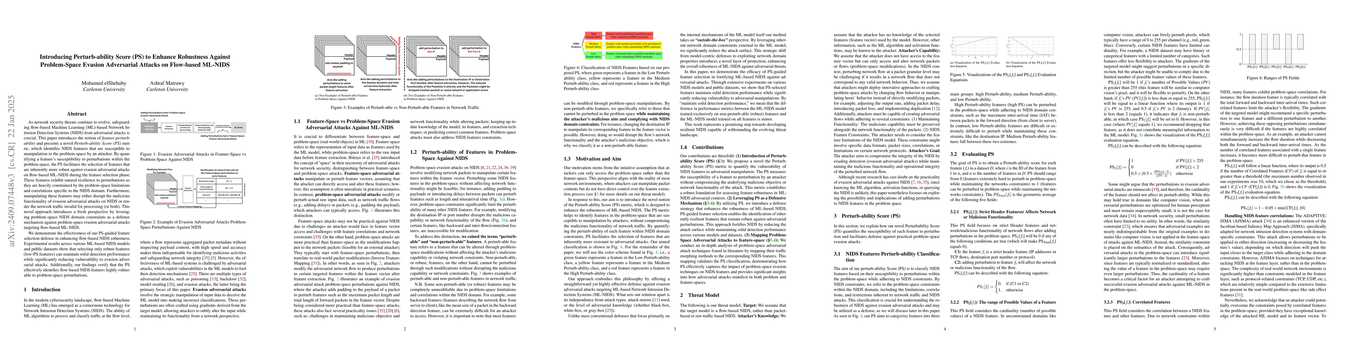 Thumbnail for Introducing Perturb-ability Score (PS) to Enhance Robustness Against
  Evasion Adversarial Attacks on ML-NIDS