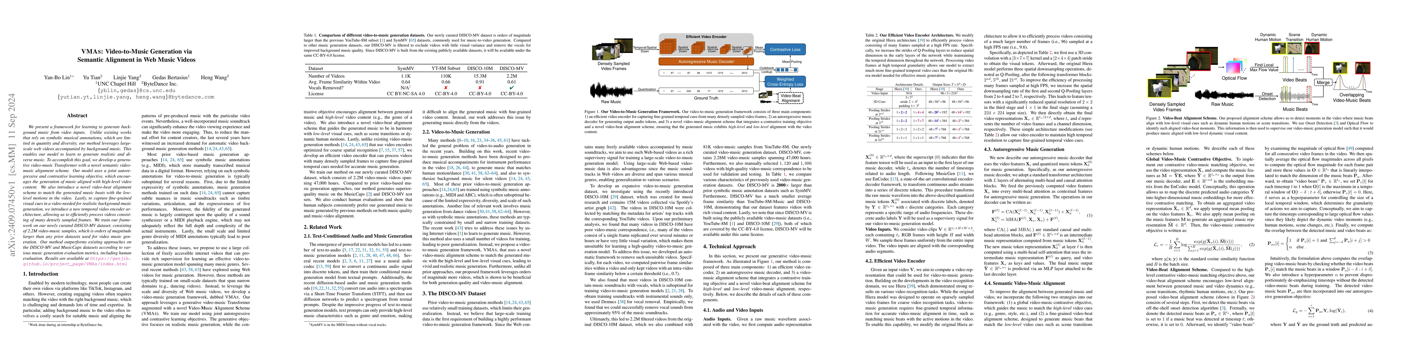 Thumbnail for VMAS: Video-to-Music Generation via Semantic Alignment in Web Music
  Videos