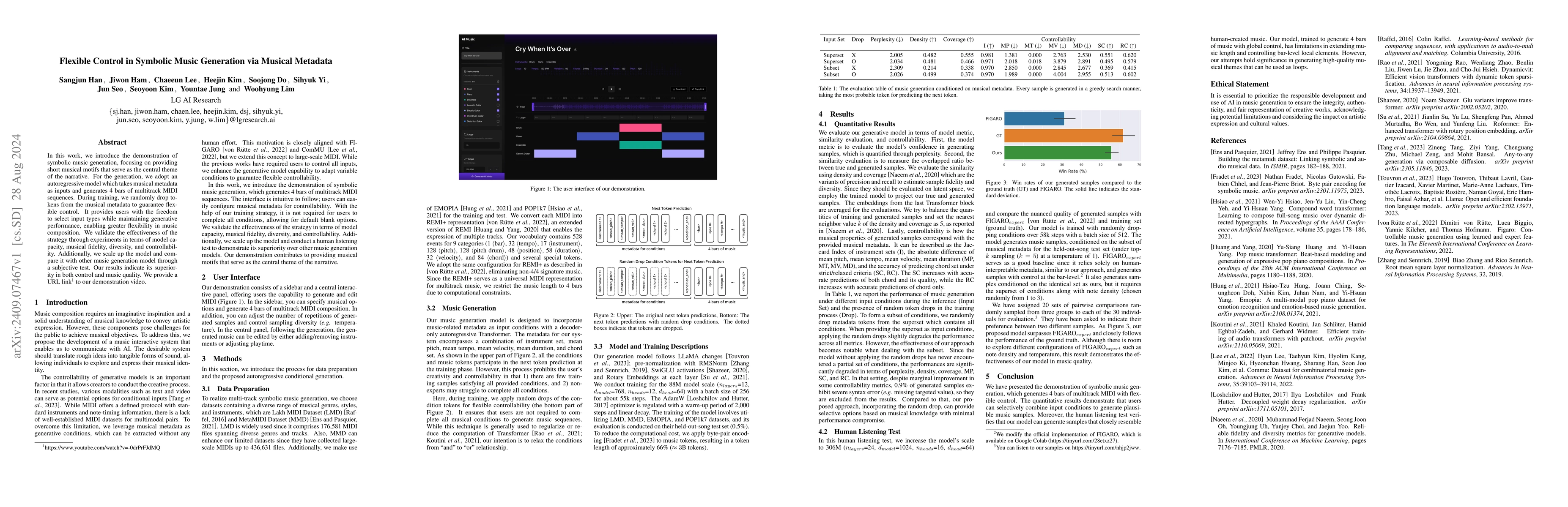 Thumbnail for Flexible Control in Symbolic Music Generation via Musical Metadata