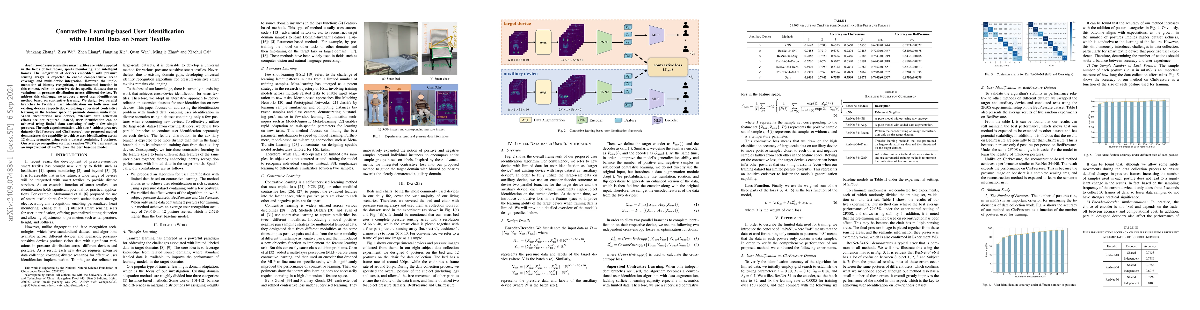 Thumbnail for Contrastive Learning-based User Identification with Limited Data on
  Smart Textiles