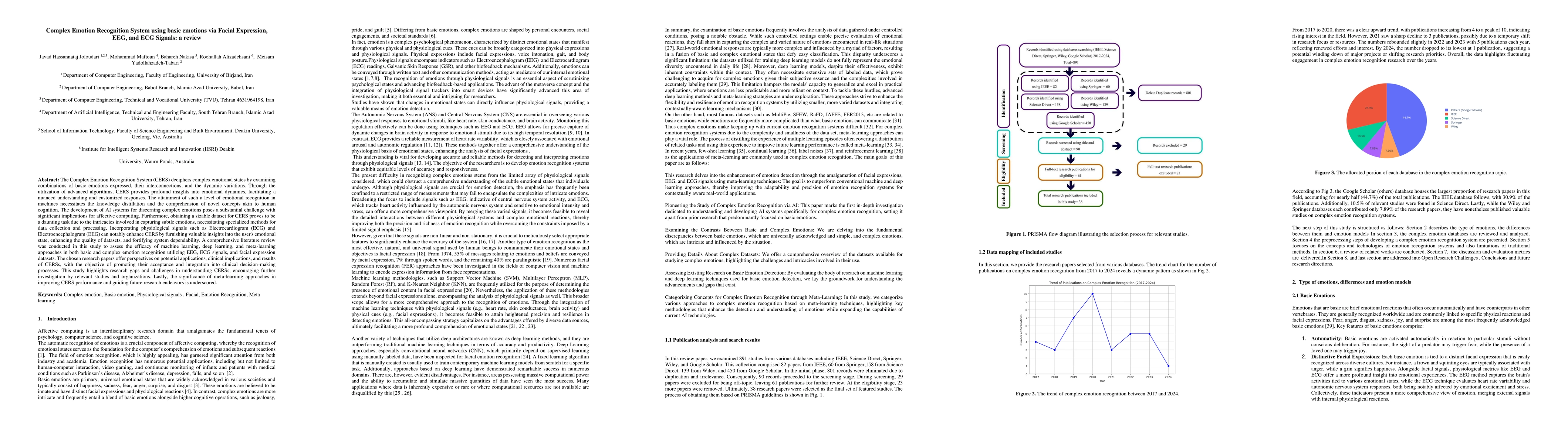 Thumbnail for Complex Emotion Recognition System using basic emotions via Facial
  Expression, EEG, and ECG Signals: a review
