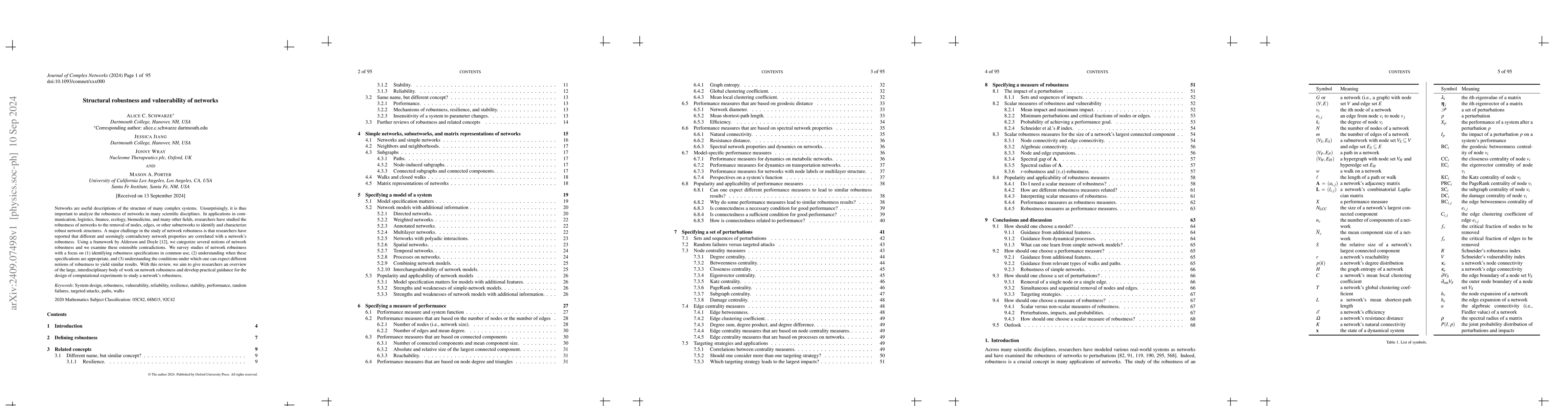 Thumbnail for Structural Robustness and Vulnerability of Networks
