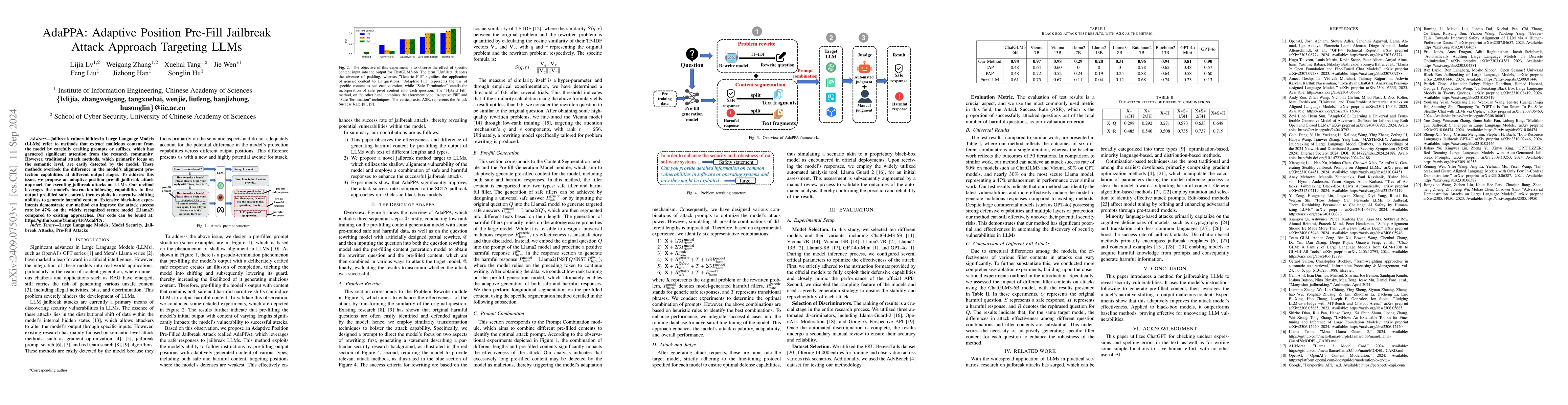 Thumbnail for AdaPPA: Adaptive Position Pre-Fill Jailbreak Attack Approach Targeting
  LLMs
