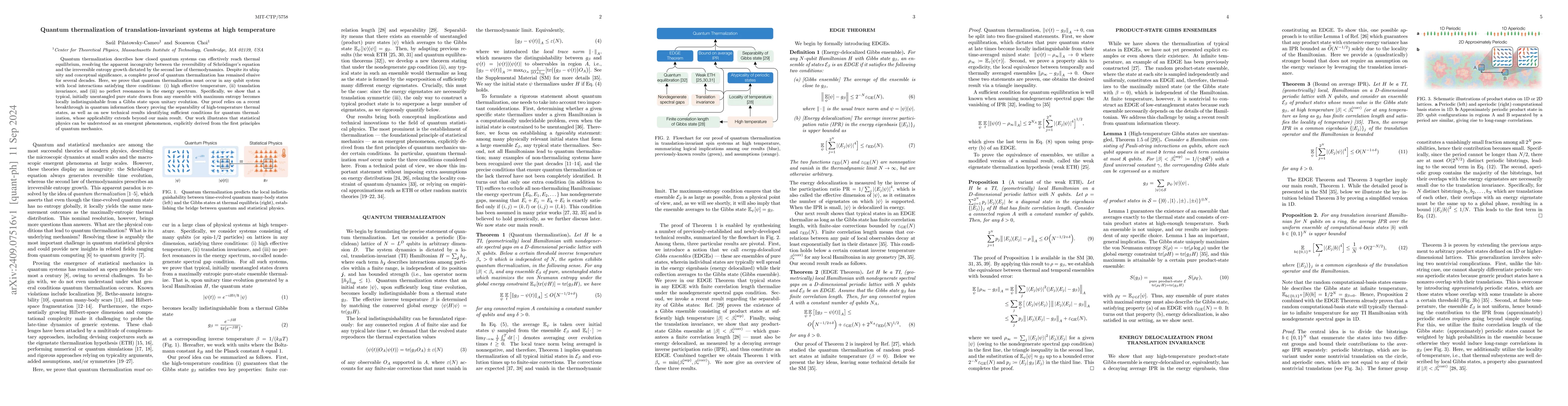 Thumbnail for Quantum thermalization of translation-invariant systems at high
  temperature