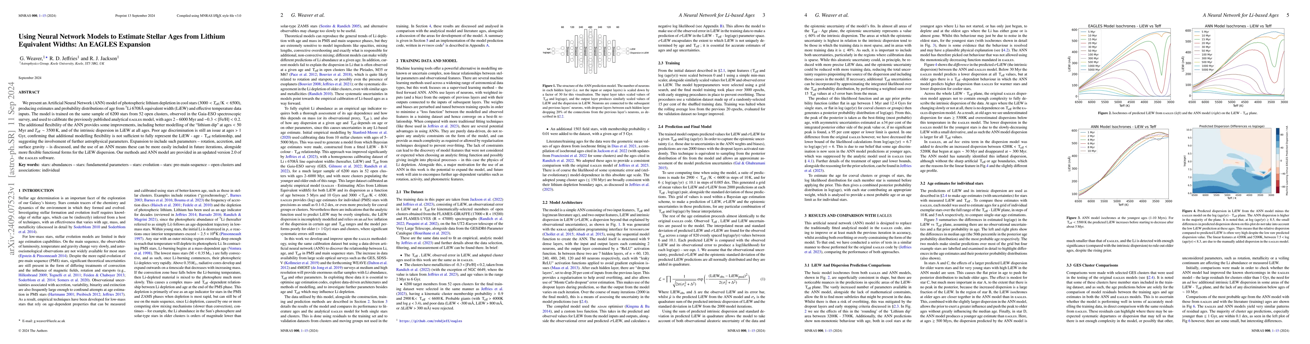 Thumbnail for Using Neural Network Models to Estimate Stellar Ages from Lithium
  Equivalent Widths: An EAGLES Expansion