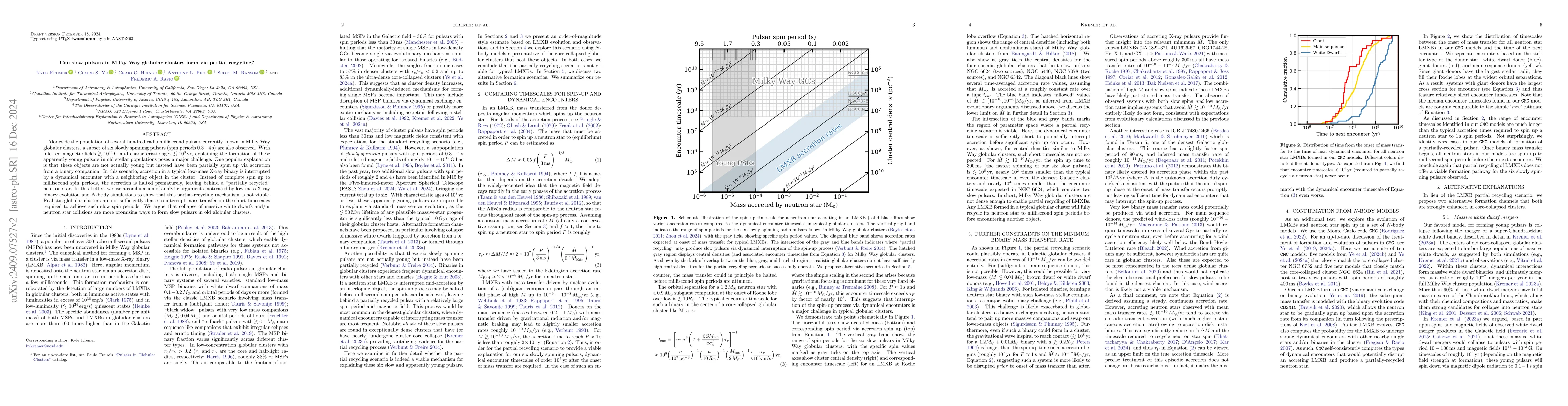 Thumbnail for Can slow pulsars in Milky Way globular clusters form via partial
  recycling?