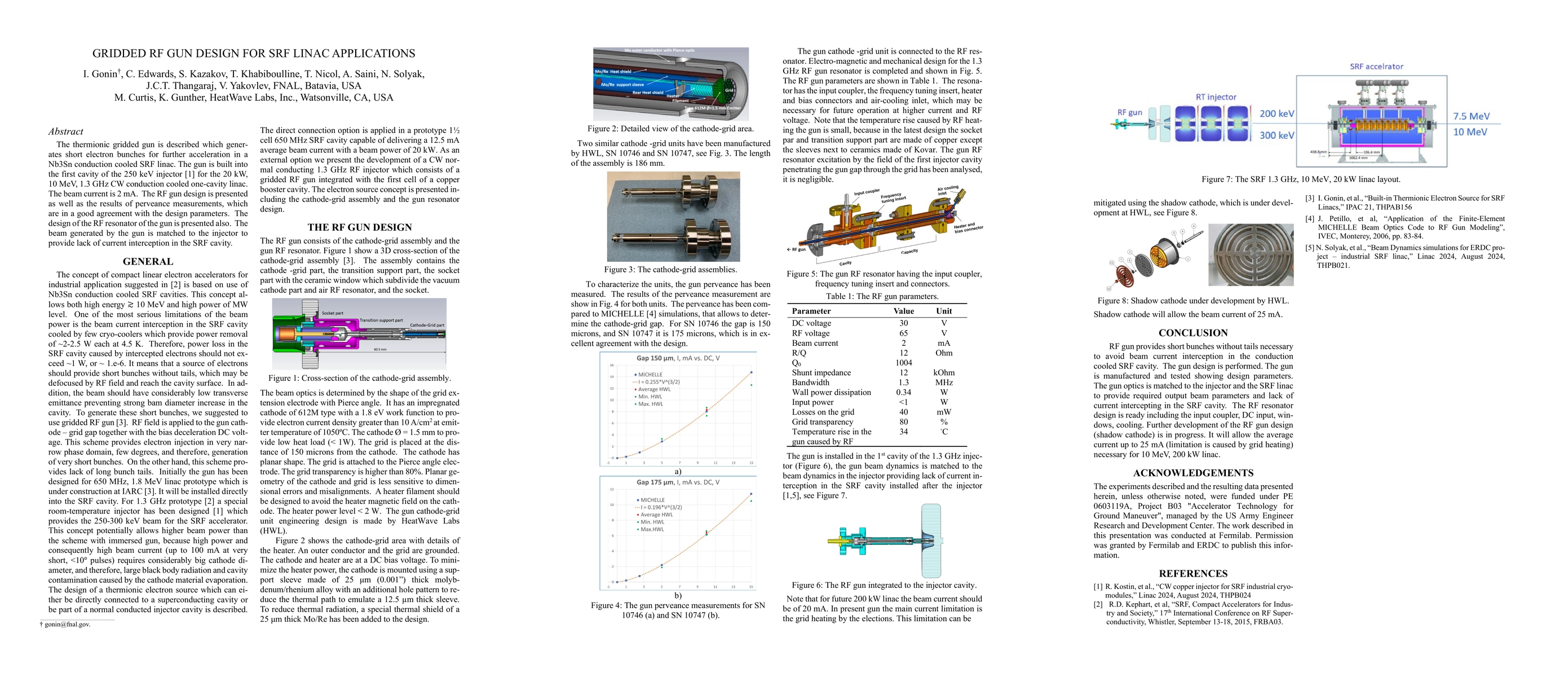 Thumbnail for Gridded RF Gun Design for SRF Linac Applications
