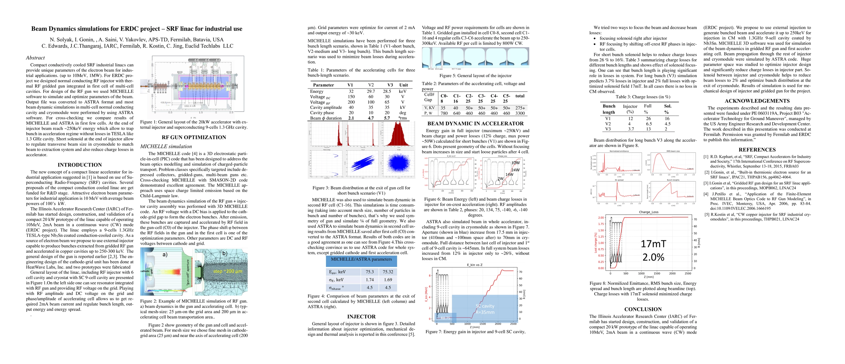 Thumbnail for Beam Dynamics simulations for ERDC project -- SRF linac for industrial
  use