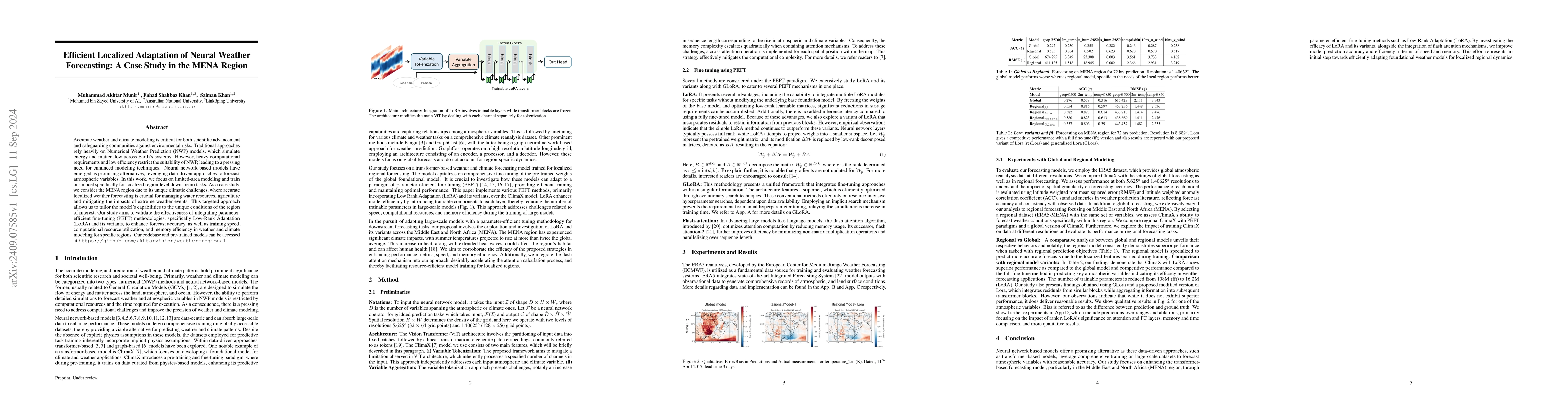Thumbnail for Efficient Localized Adaptation of Neural Weather Forecasting: A Case
  Study in the MENA Region