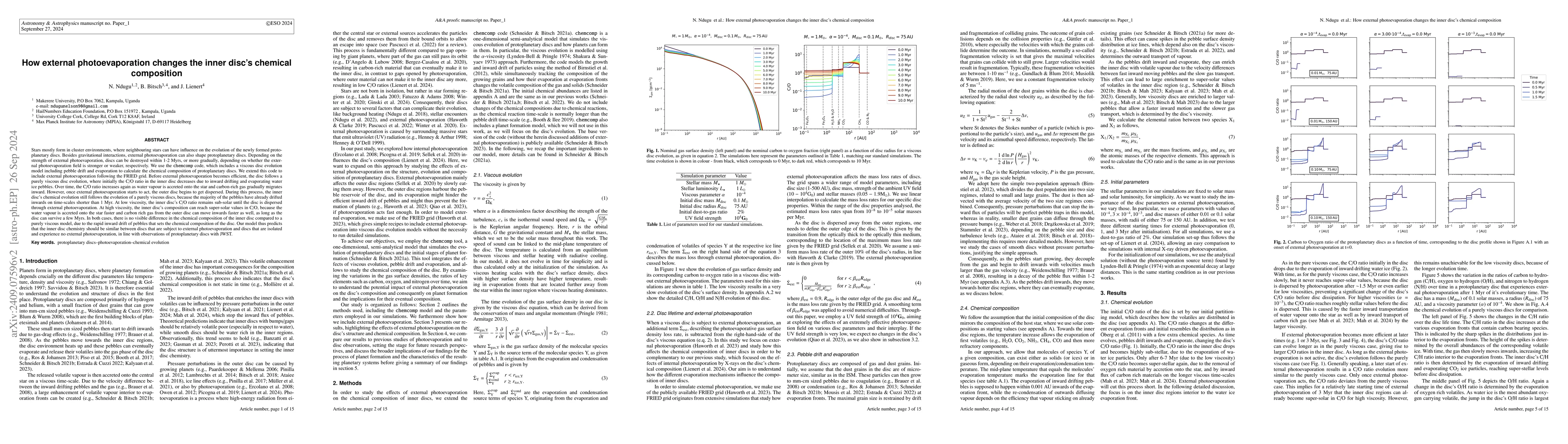 Thumbnail for How external photo-evaporation changes the chemical composition of the
  inner disc