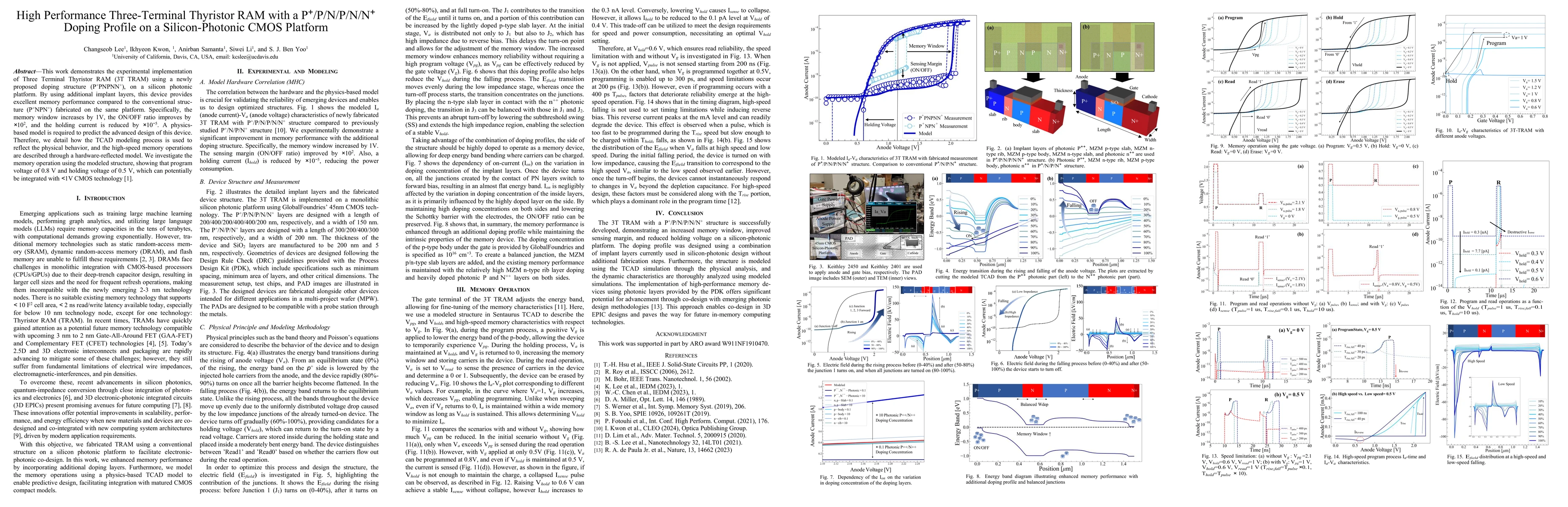 Thumbnail for High Performance Three-Terminal Thyristor RAM with a P+/P/N/P/N/N+
  Doping Profile on a Silicon-Photonic CMOS Platform