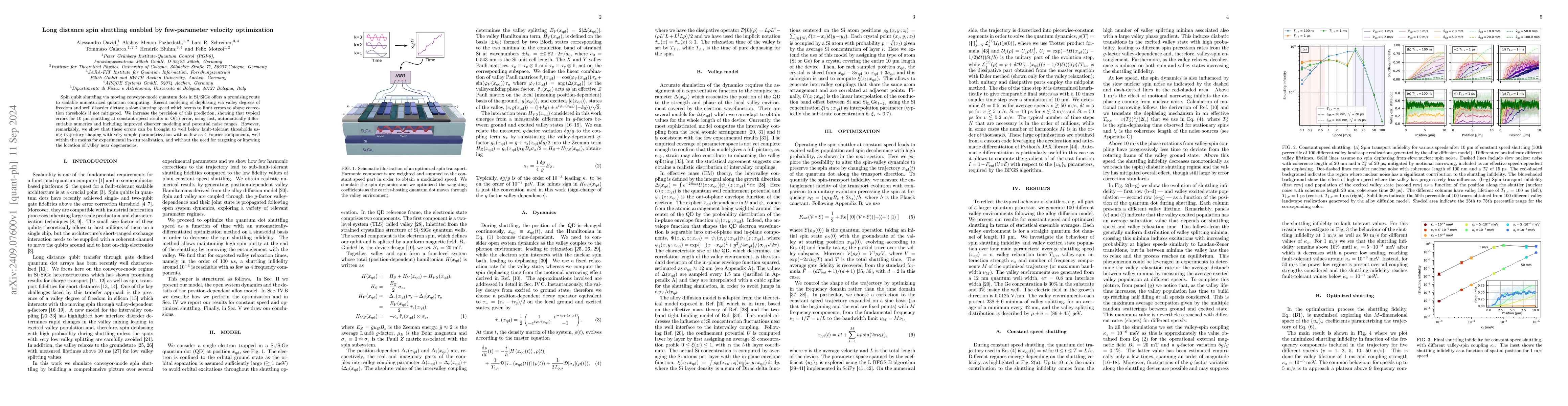 Thumbnail for Long distance spin shuttling enabled by few-parameter velocity
  optimization