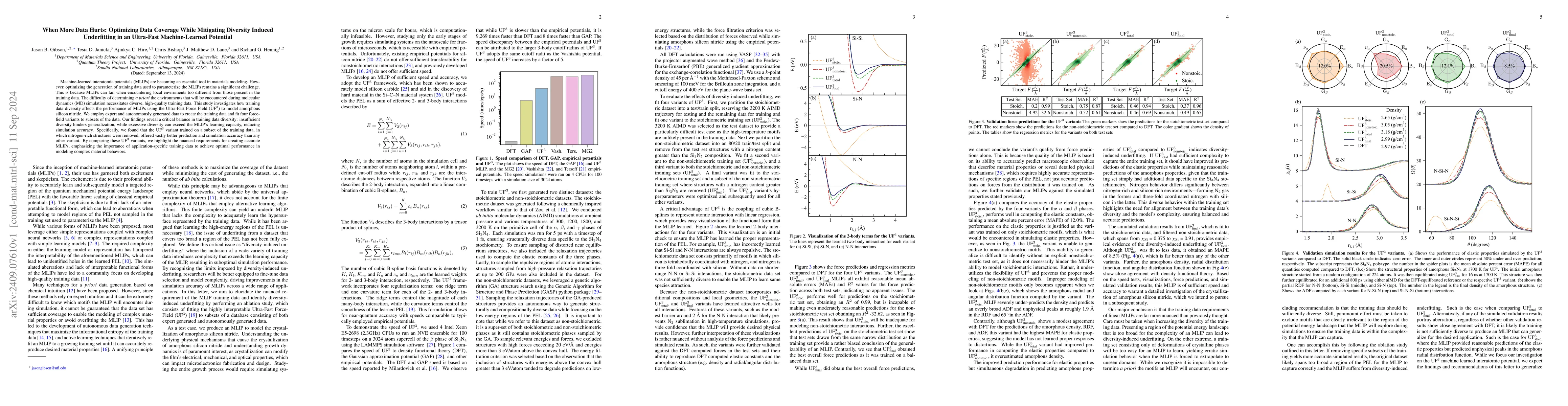 Thumbnail for When More Data Hurts: Optimizing Data Coverage While Mitigating
  Diversity Induced Underfitting in an Ultra-Fast Machine-Learned Potential