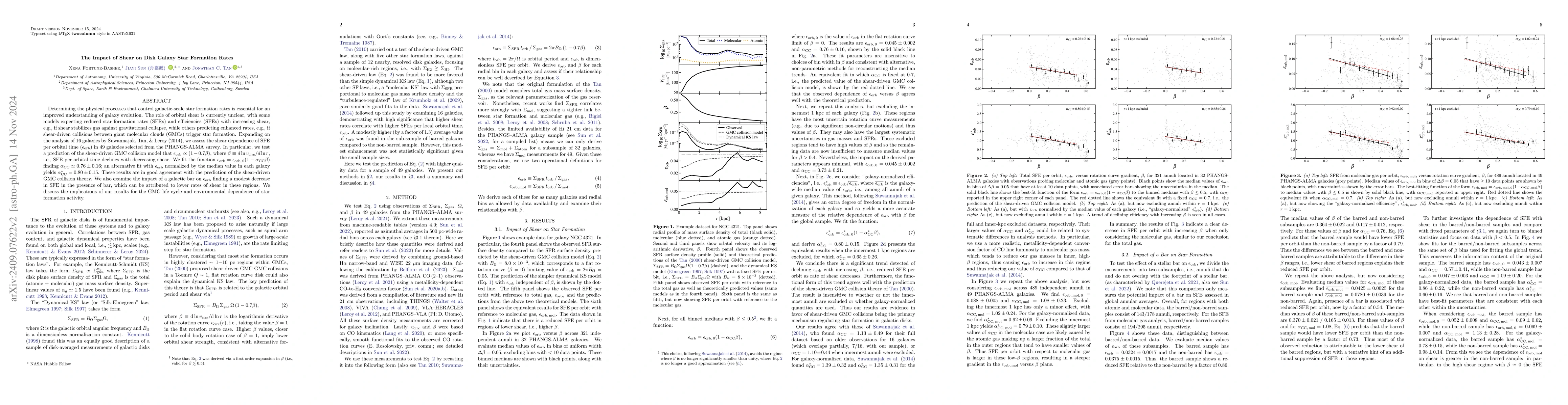 Thumbnail for The Impact of Shear on Disk Galaxy Star Formation Rates