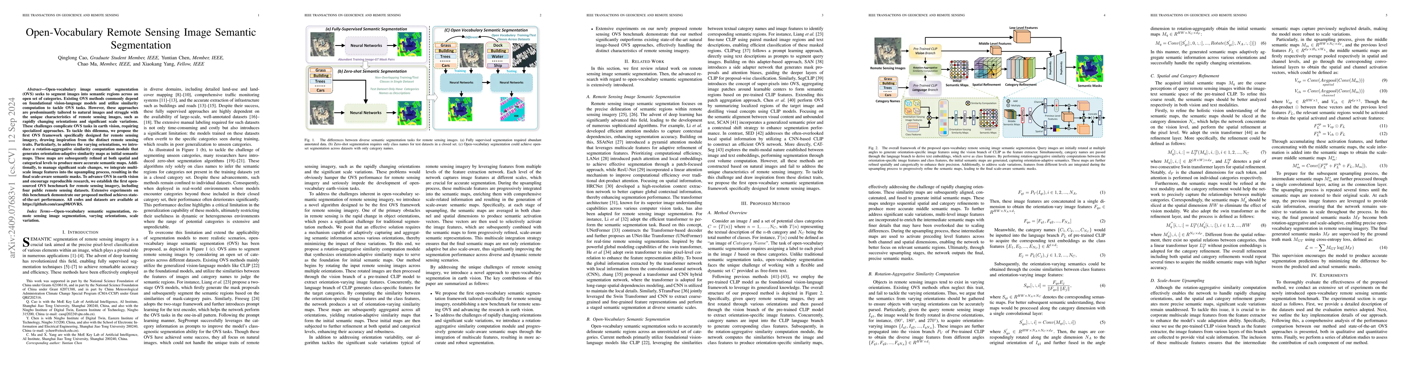 Thumbnail for Open-Vocabulary Remote Sensing Image Semantic Segmentation