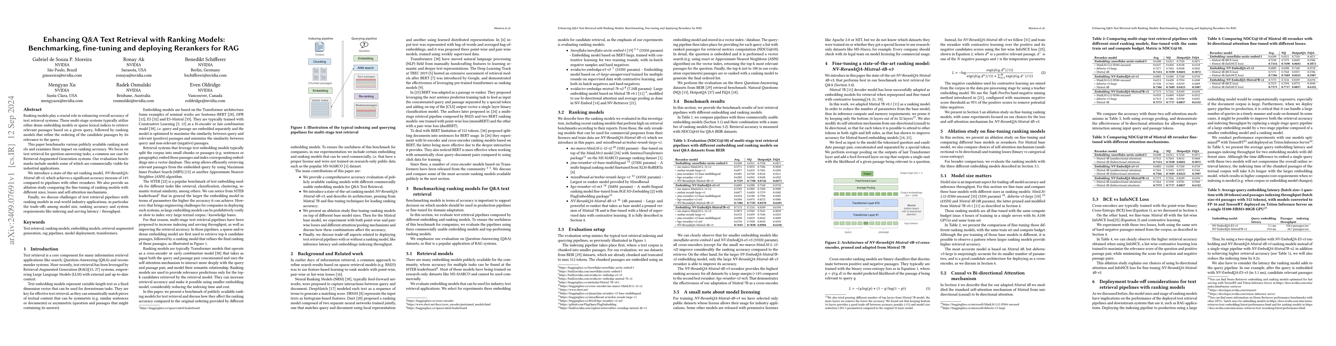 Thumbnail for Enhancing Q&A Text Retrieval with Ranking Models: Benchmarking,
  fine-tuning and deploying Rerankers for RAG