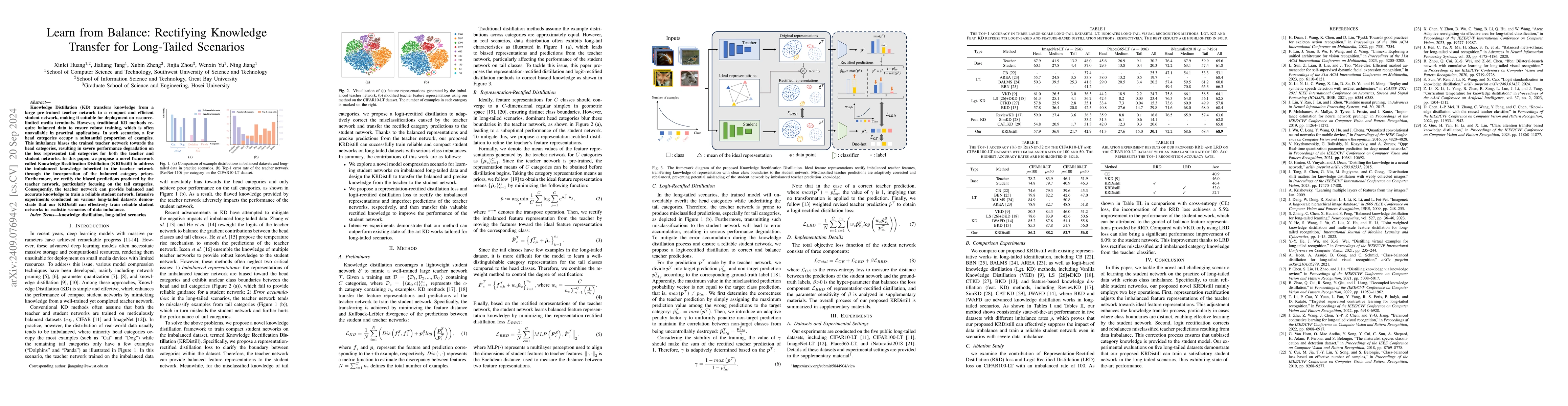 Thumbnail for Learn from Balance: Rectifying Knowledge Transfer for Long-Tailed
  Scenarios