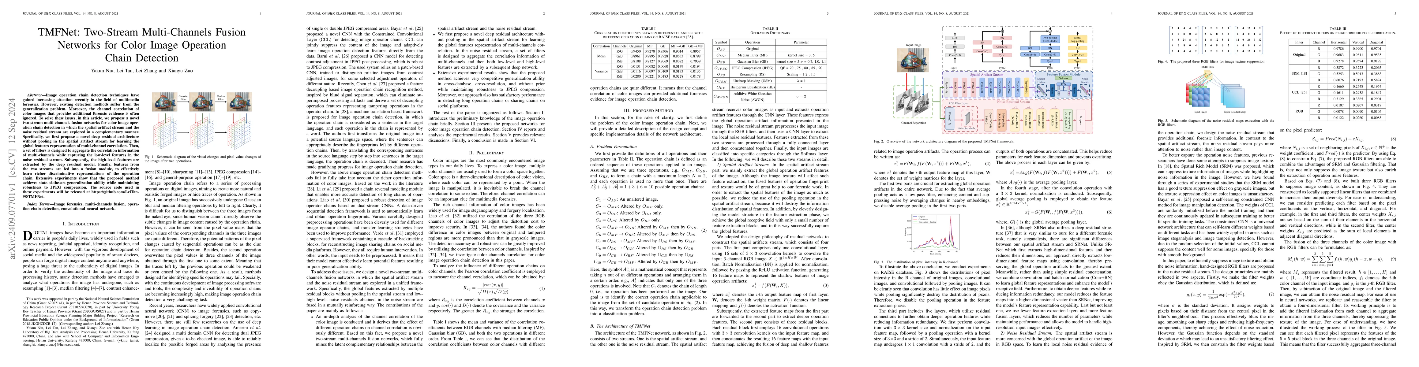 Thumbnail for TMFNet: Two-Stream Multi-Channels Fusion Networks for Color Image
  Operation Chain Detection
