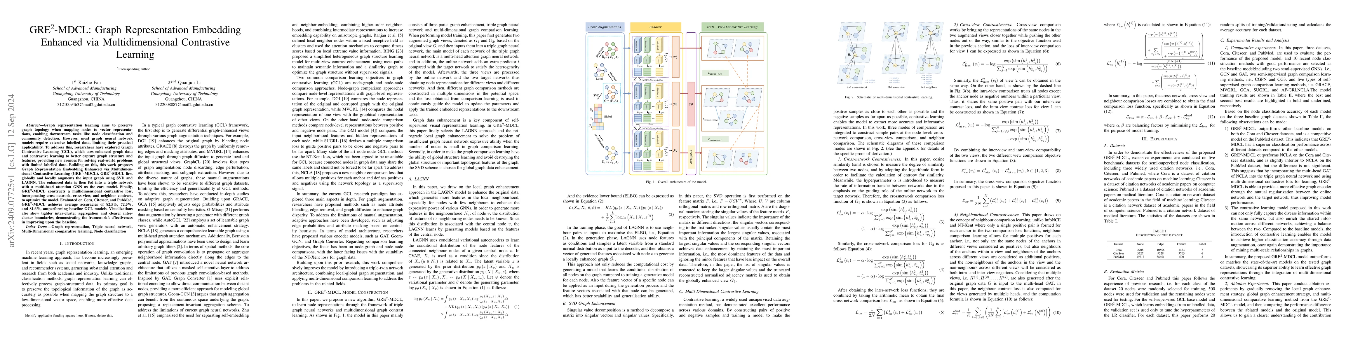 Thumbnail for GRE^2-MDCL: Graph Representation Embedding Enhanced via Multidimensional
  Contrastive Learning