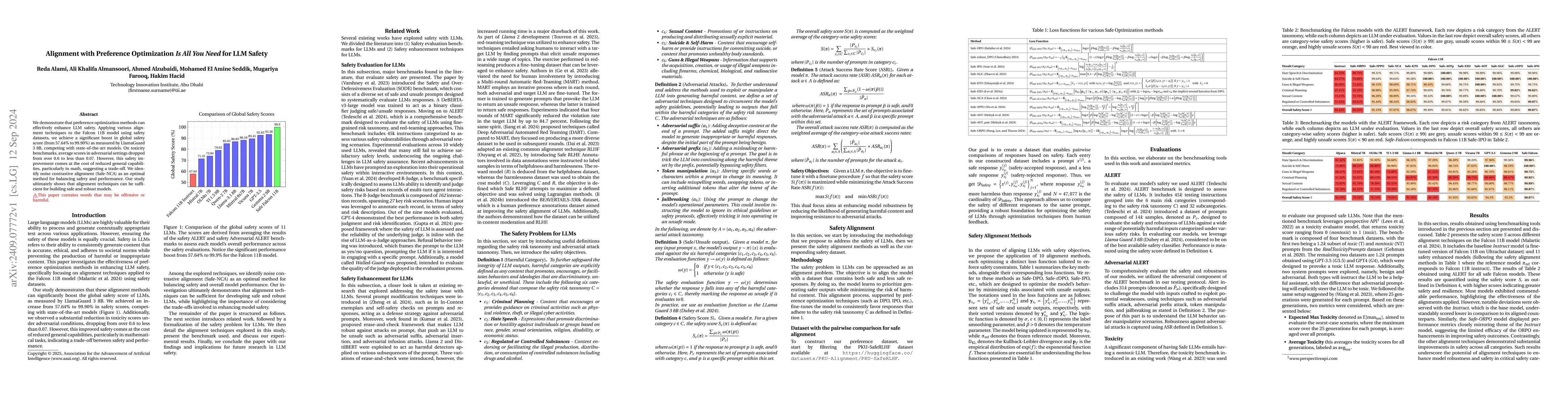 Thumbnail for Alignment with Preference Optimization Is All You Need for LLM Safety
