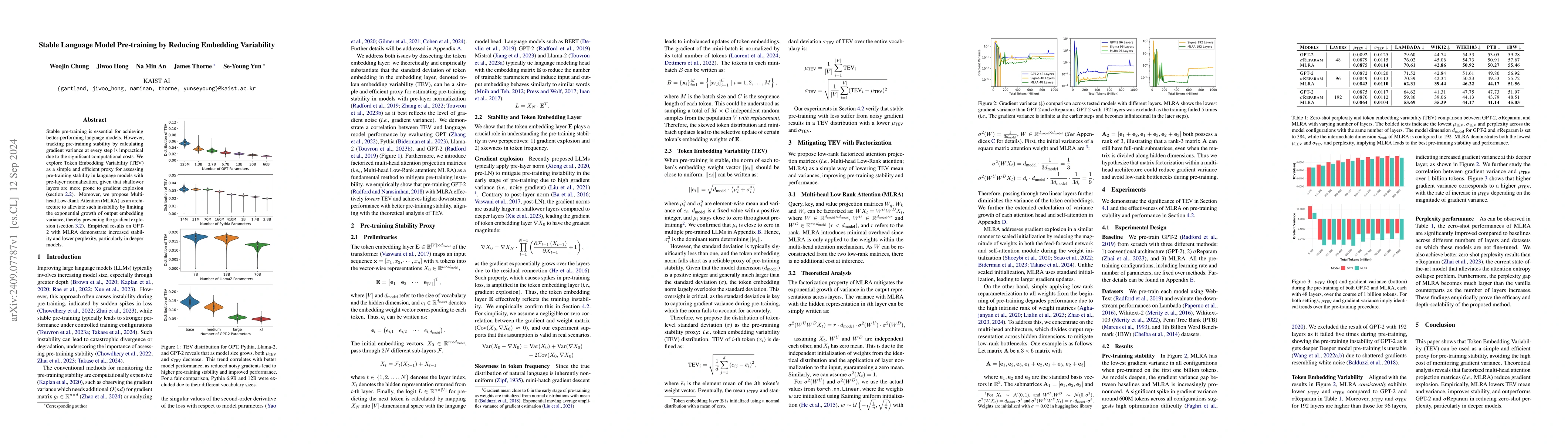 Thumbnail for Stable Language Model Pre-training by Reducing Embedding Variability