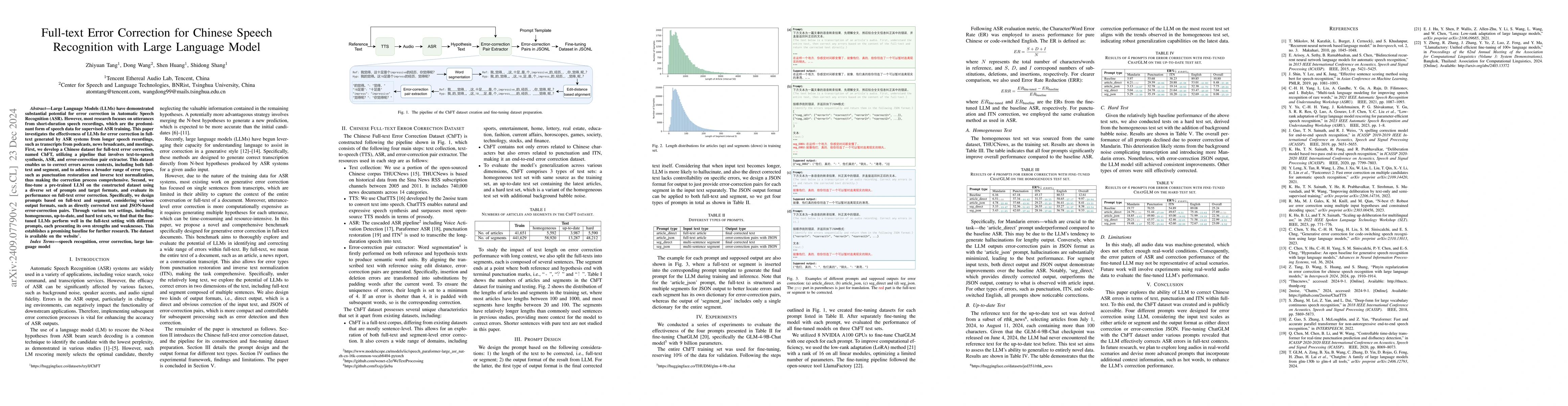 Thumbnail for Full-text Error Correction for Chinese Speech Recognition with Large
  Language Model