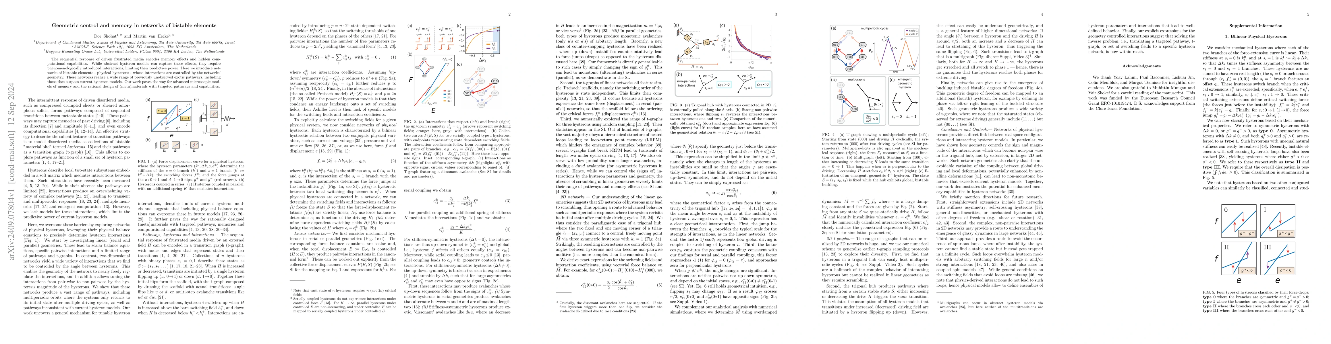 Thumbnail for Geometric control and memory in networks of bistable elements