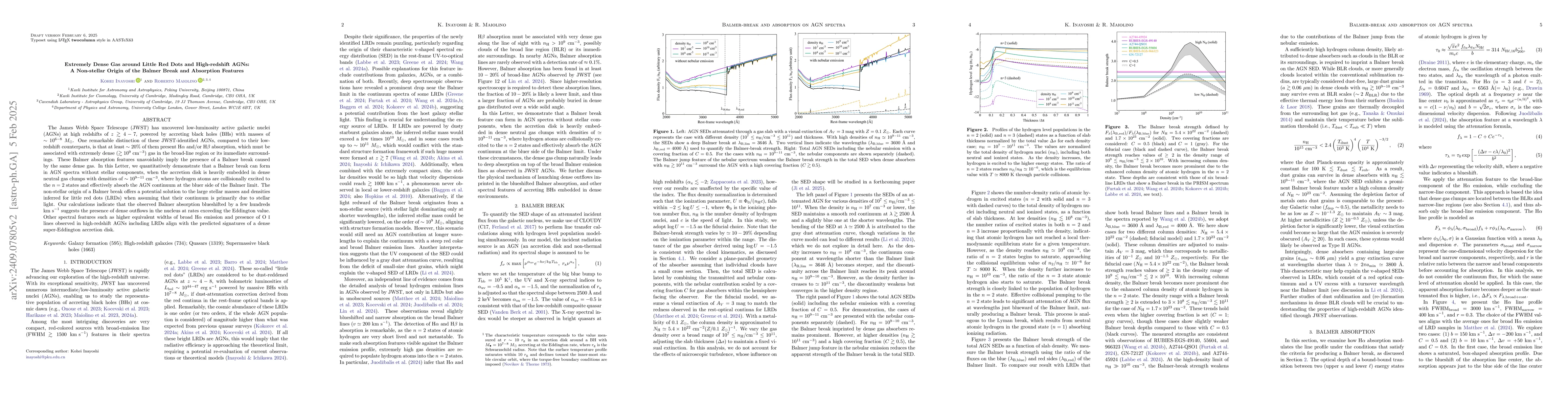 Thumbnail for Extremely Dense Gas around Little Red Dots and High-redshift AGNs: A
  Non-stellar Origin of the Balmer Break and Absorption Features