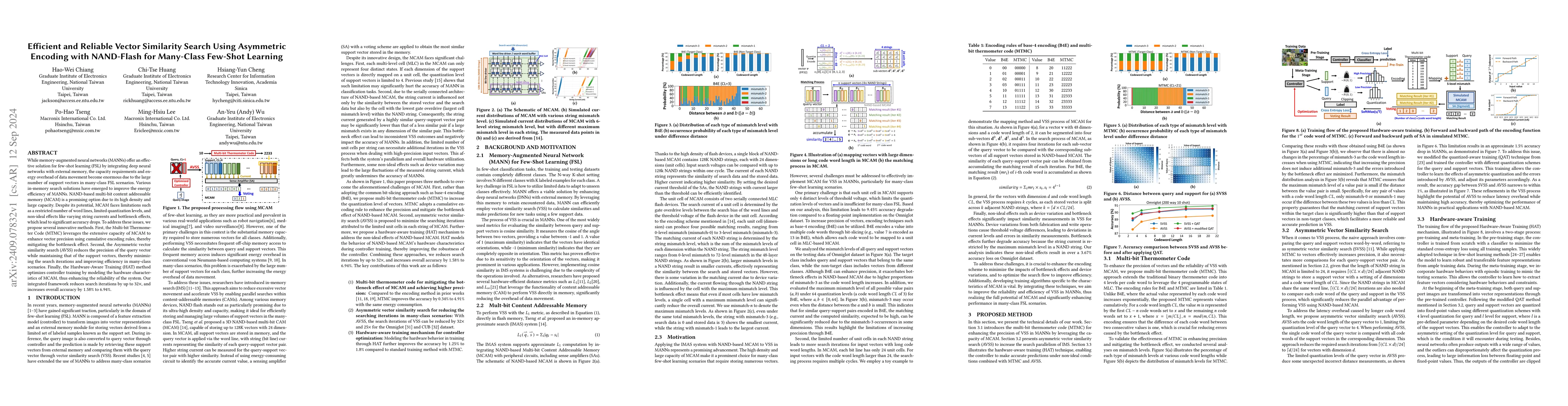 Thumbnail for Efficient and Reliable Vector Similarity Search Using Asymmetric
  Encoding with NAND-Flash for Many-Class Few-Shot Learning