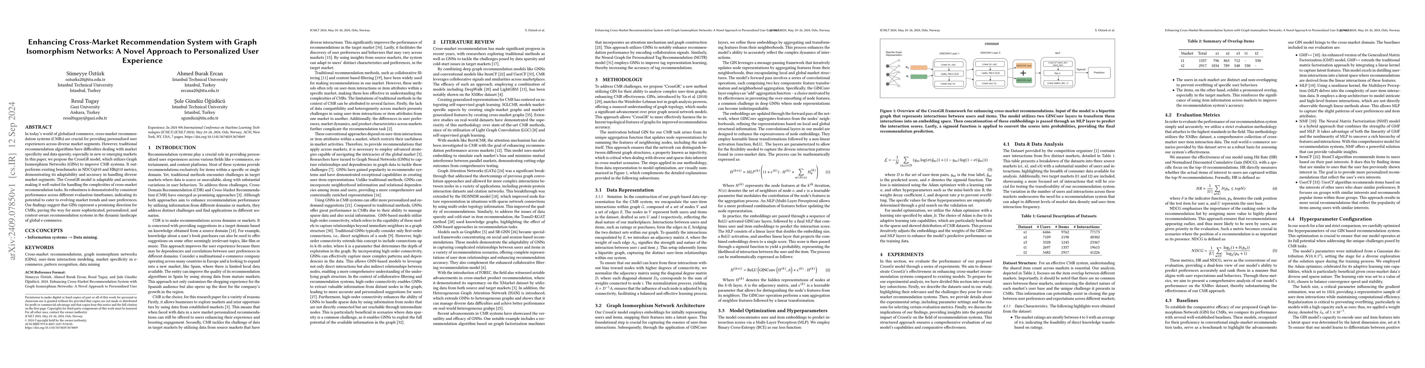 Thumbnail for Enhancing Cross-Market Recommendation System with Graph Isomorphism
  Networks: A Novel Approach to Personalized User Experience