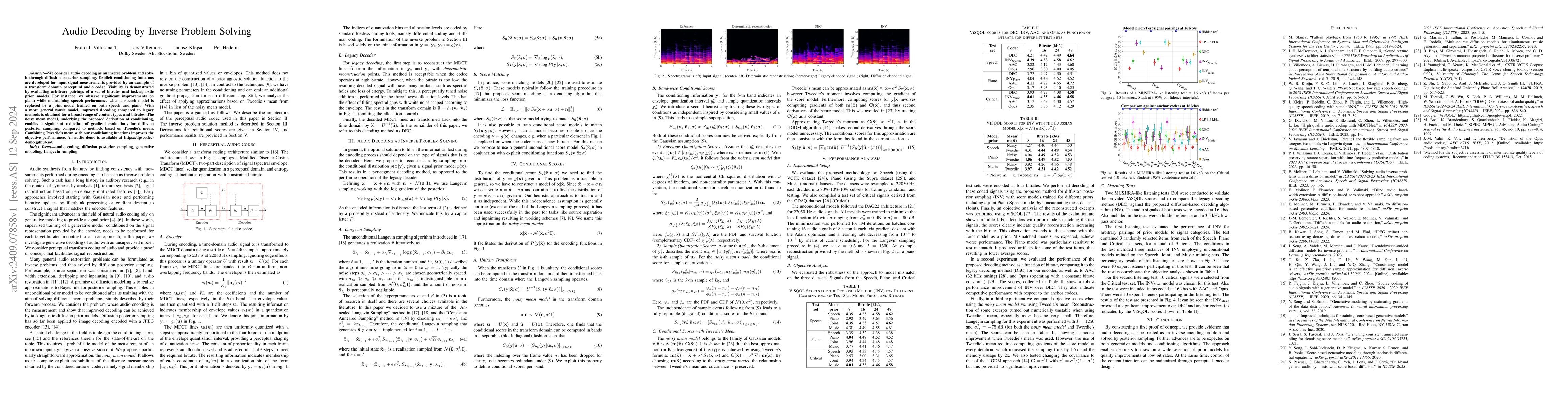 Thumbnail for Audio Decoding by Inverse Problem Solving