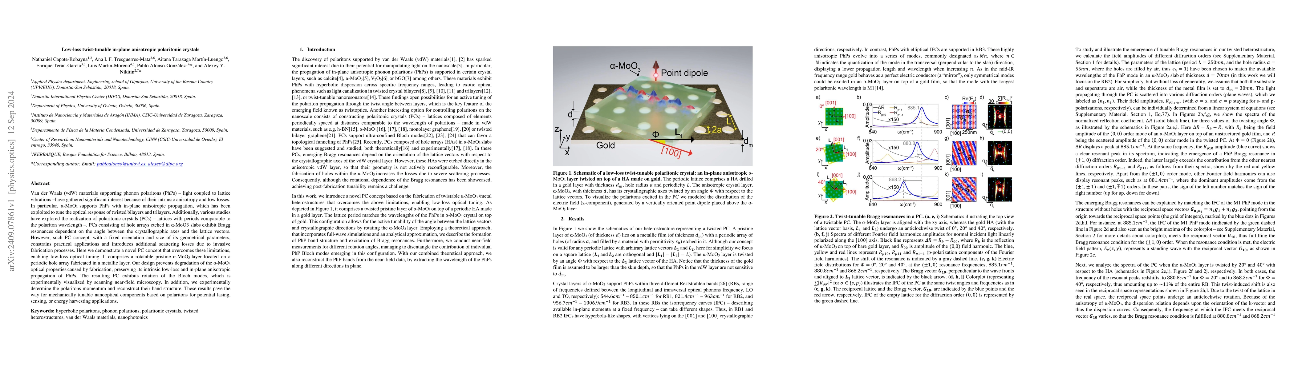 Thumbnail for Low-loss twist-tunable in-plane anisotropic polaritonic crystals