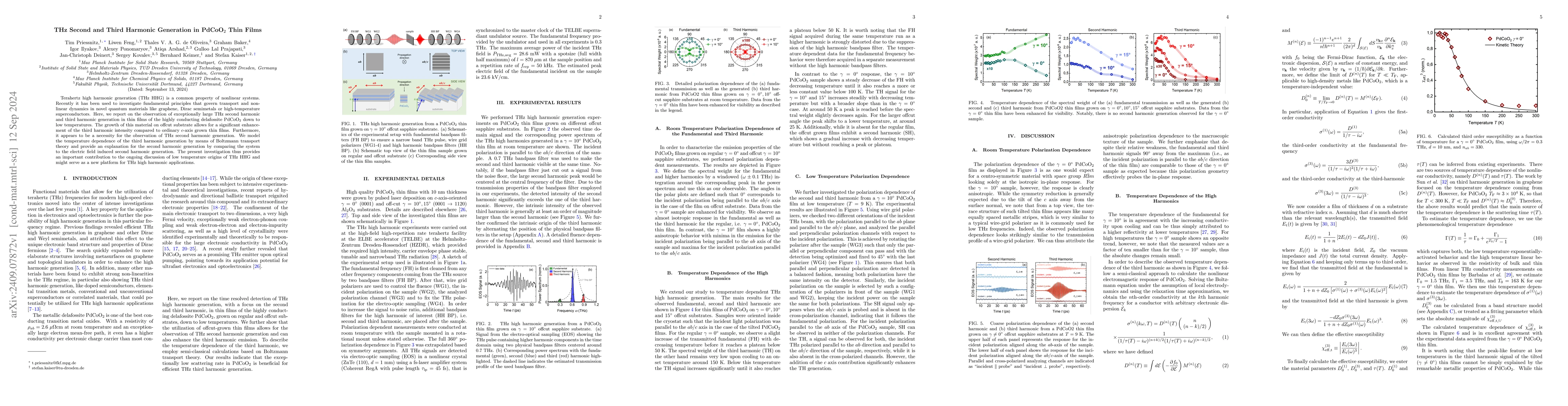 Thumbnail for THz Second and Third Harmonic Generation in PdCoO$_2$ Thin Films