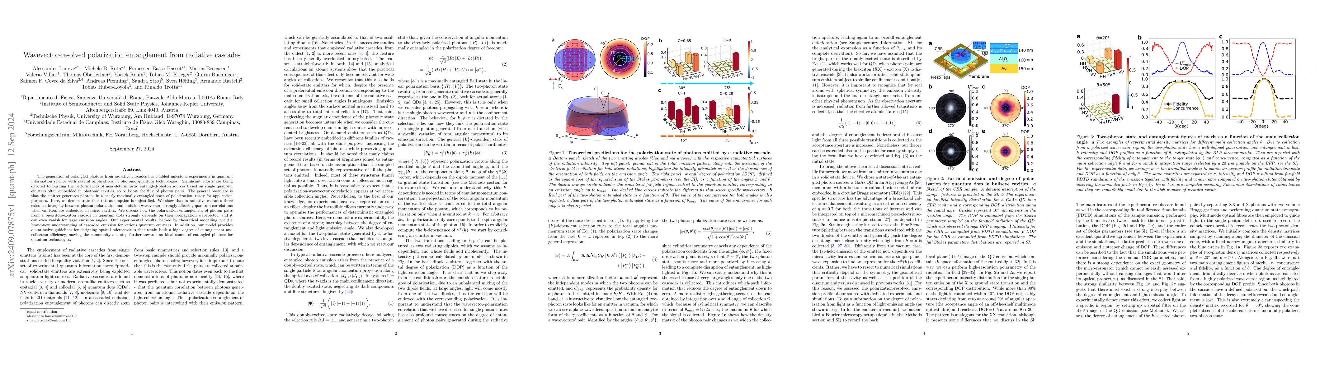 Thumbnail for Wavevector-resolved polarization entanglement from radiative cascades