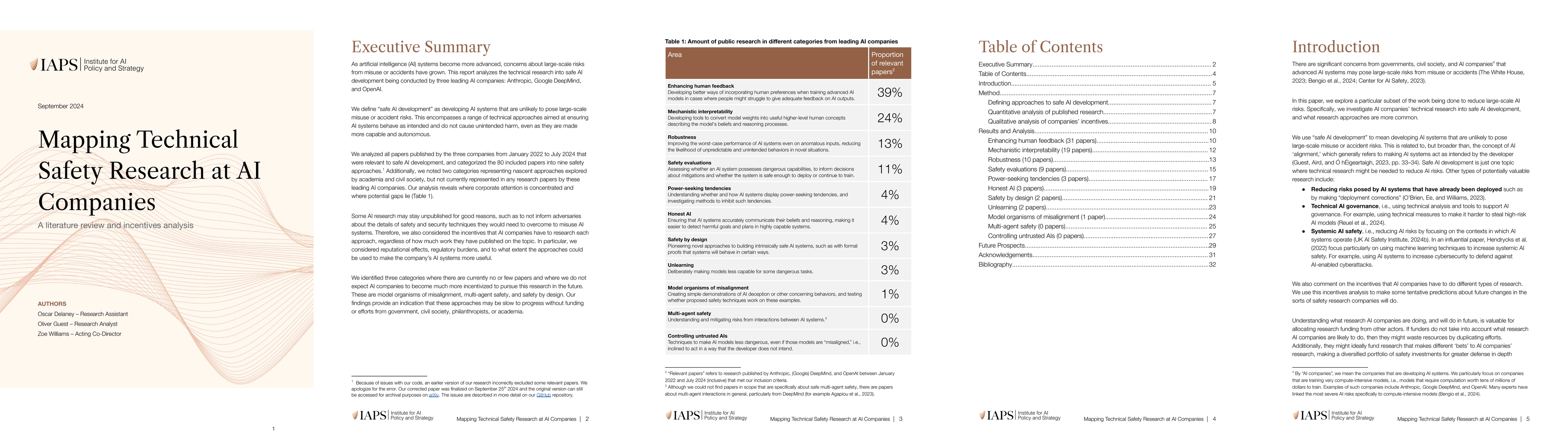 Thumbnail for Mapping Technical Safety Research at AI Companies: A literature review
  and incentives analysis