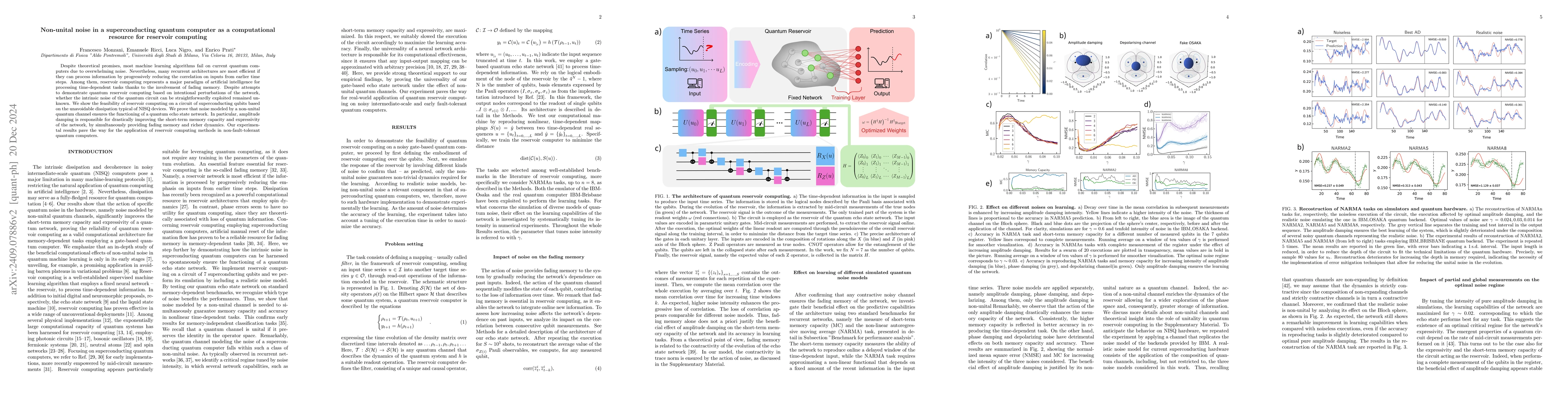 Thumbnail for Non-unital noise in a superconducting quantum computer as a
  computational resource for reservoir computing