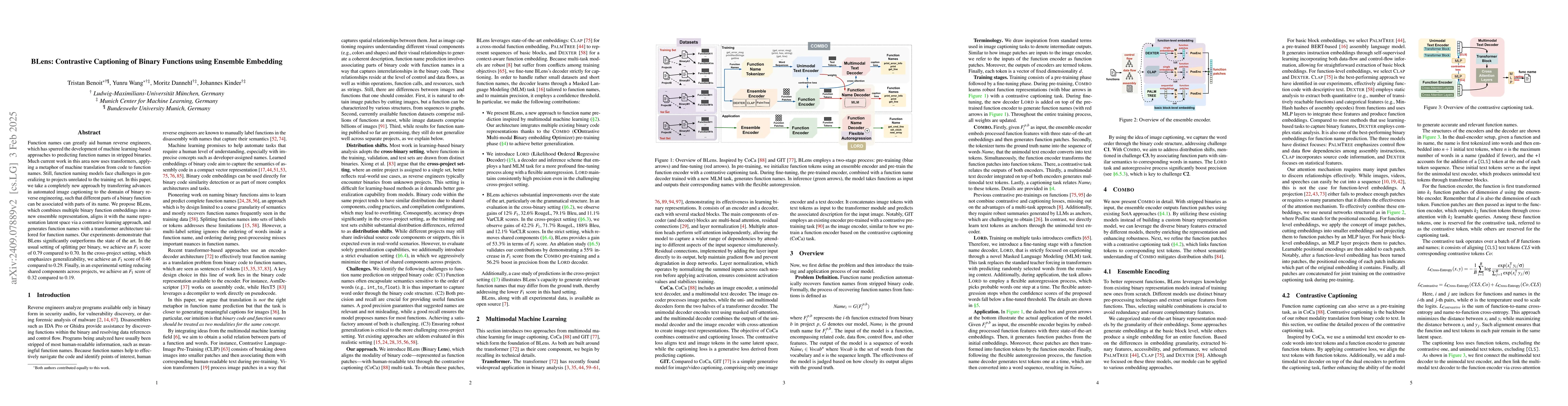 Thumbnail for BLens: Contrastive Captioning of Binary Functions using Ensemble
  Embedding