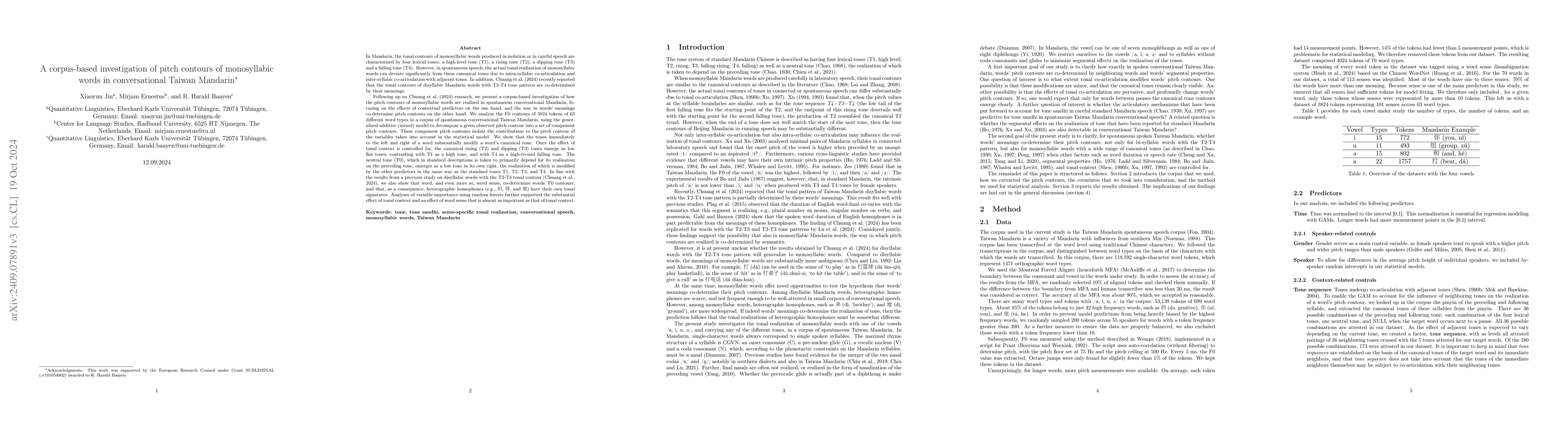 Thumbnail for A corpus-based investigation of pitch contours of monosyllabic words in
  conversational Taiwan Mandarin