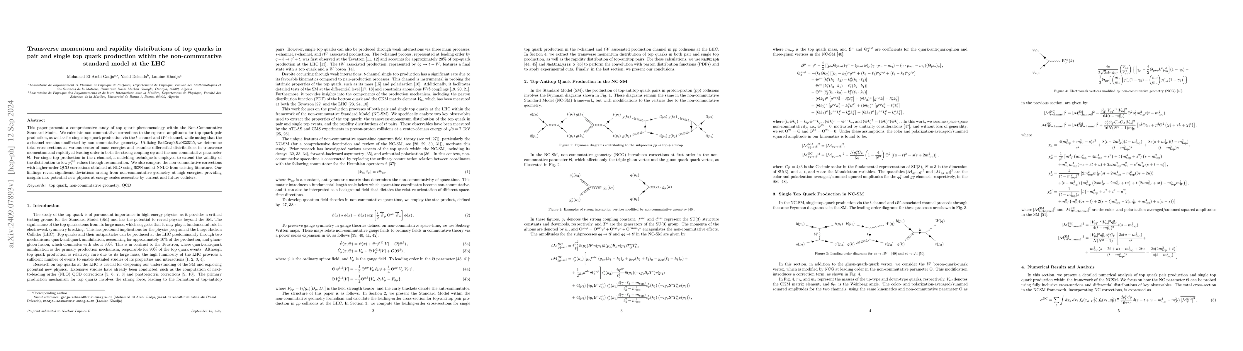 Thumbnail for Transverse momentum and rapidity distributions of top quarks in pair and
  single top quark production within the non-commutative standard model at the
  LHC