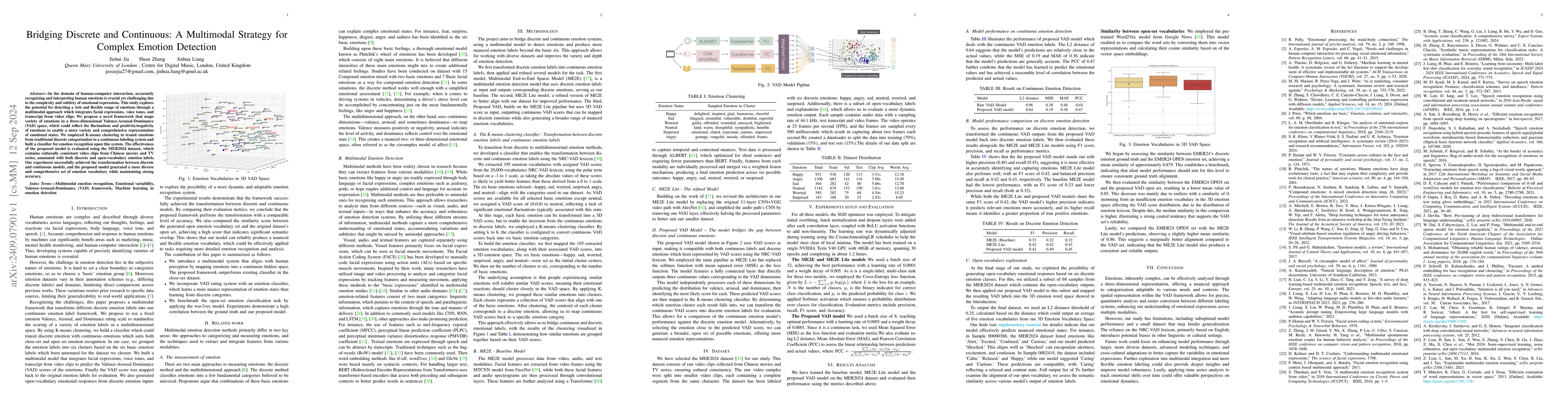 Thumbnail for Bridging Discrete and Continuous: A Multimodal Strategy for Complex
  Emotion Detection